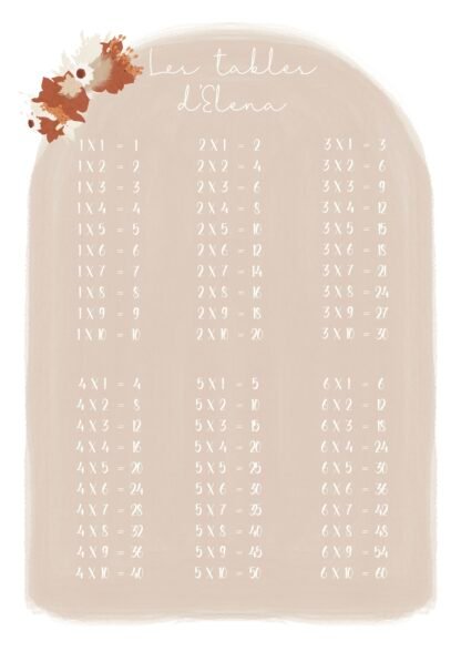 Mes tables de multiplication – Image 6