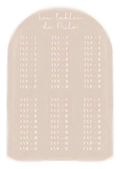 Mes tables de multiplication – Image 7