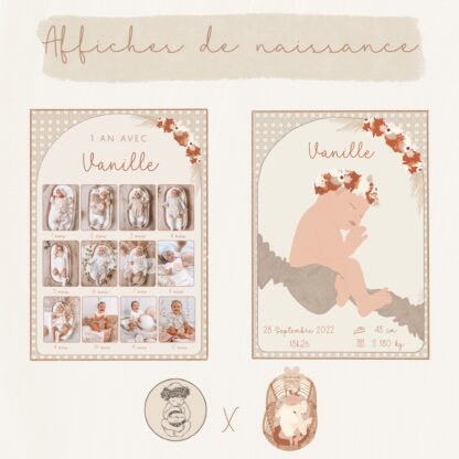 Affiche de naissance Sonia pour fille – Image 4